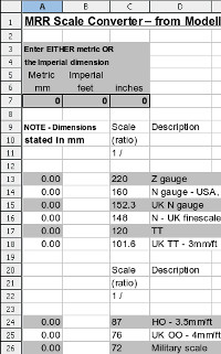 Scale Converter v09